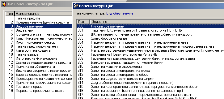 Настройка отчети по кредити